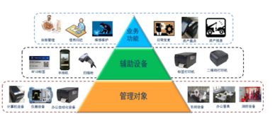 北京计算机技术及应用研究所亮相iote2019深圳物联网博览会，展现前沿计算机信息技术